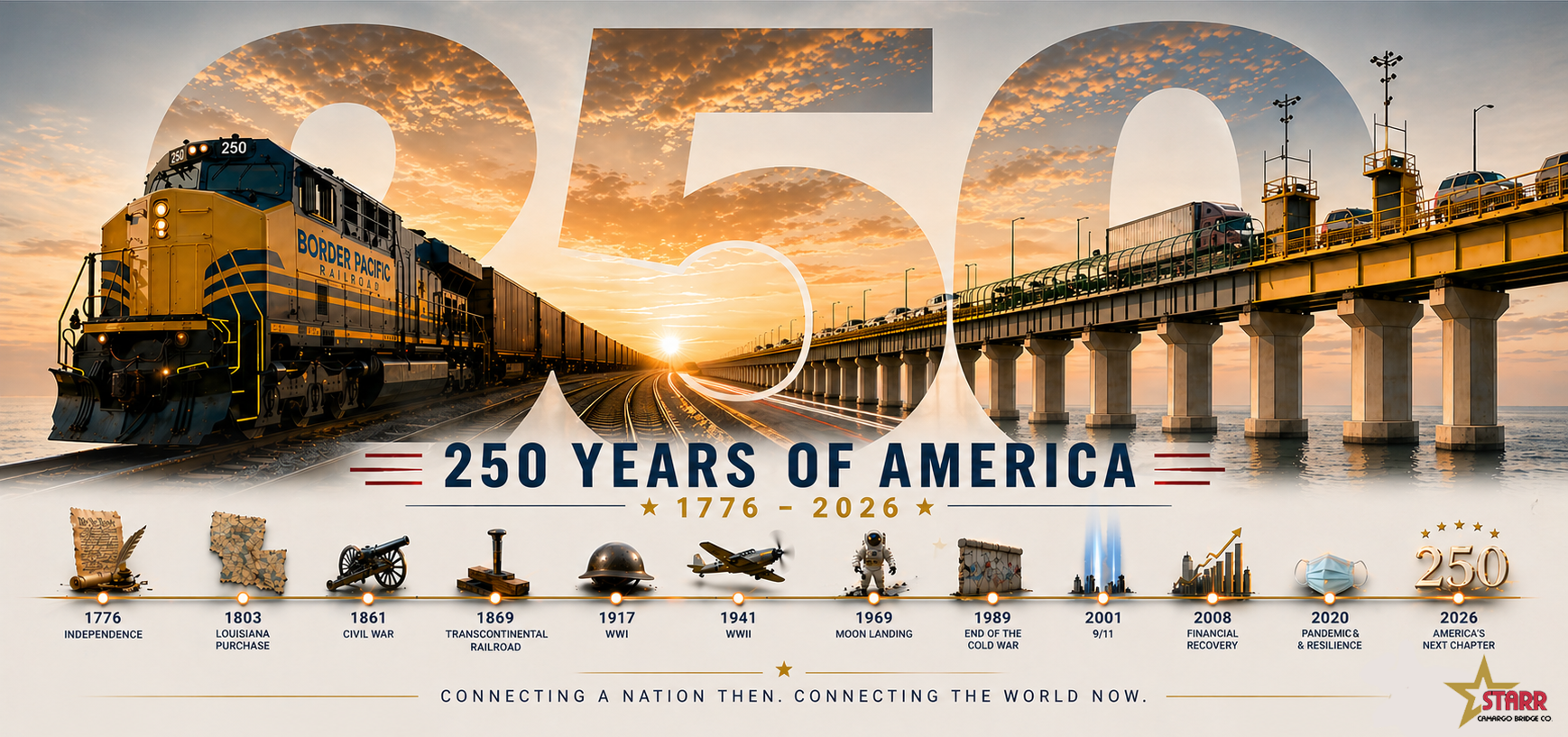 250 anniversary scbc